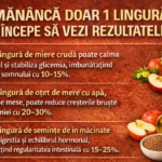 Mananca doar o lingura si incepe sa vezi rezultatele!
