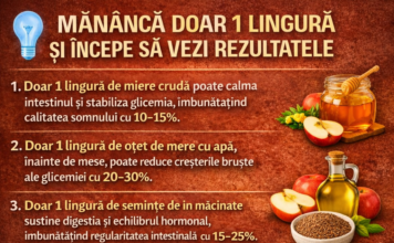 Mananca doar o lingura si incepe sa vezi rezultatele!